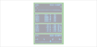 TYPE：MM410　表示部画面