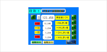 TYPE：MM510　表示部画面